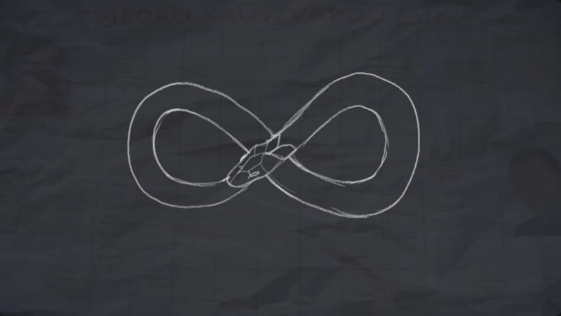 Viss ko (es) atceros